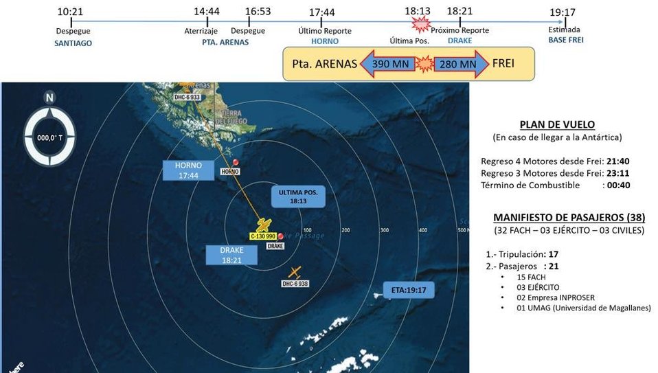 La Fuerza Aérea Chilena informó que hay aeronaves buscando el avión que salió de radar.
