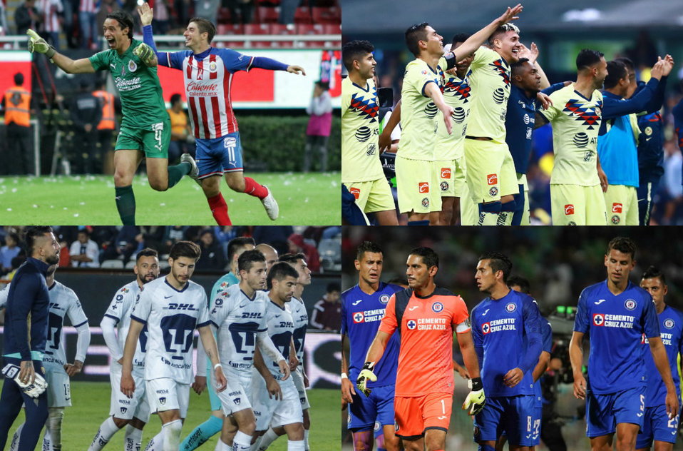 Chivas, América, Pumas y Cruz Azul (Imago7)