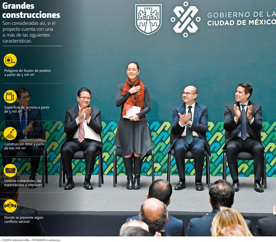 Grandes construcciones. Son consideradas así, si el proyecto cuenta con una o más de las siguientes características. (Cuartoscuro | Gráfico: MILENIO)