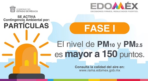 Indicadores. (Especial)
