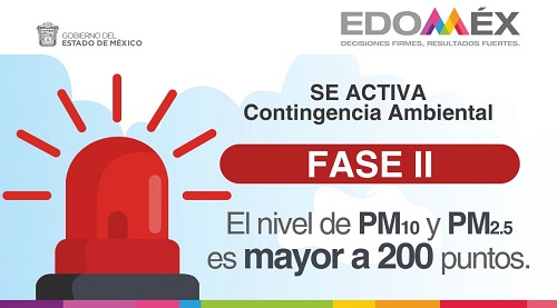 Indicadores. (Especial)