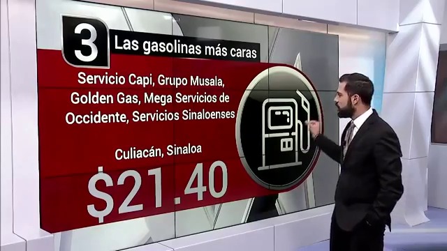 Quién Es Quien En Los Precios De Las Gasolinas Los Estados Con Los