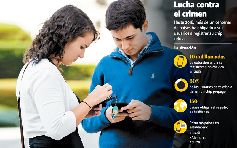 Lucha contra el crimen • FUENTE: Notivox e Ifetel • INFORMACIÓN: Verónica Díaz • FOTOGRAFÍA: Ariana Pérez • GRÁFICO: Alfredo San Juan