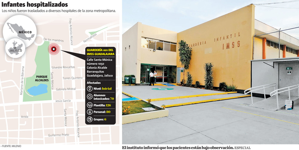 El instituto informó que los pacientes están bajo observación. (Especial | Gráfico: MILENIO)