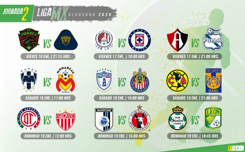 Jornada 2 del Clausura 2020 (La Afición)