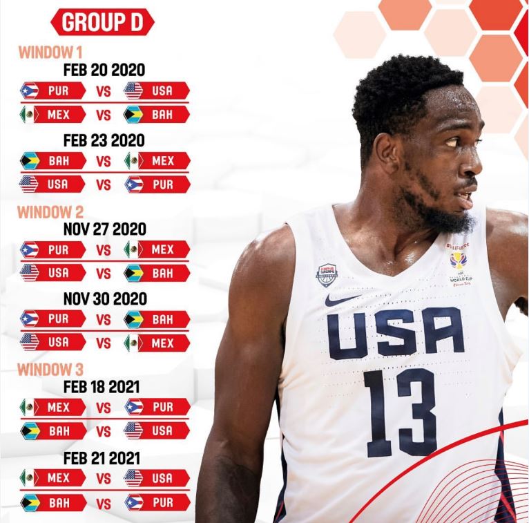 Clasificatorio al FIBA AmeriCup llegará a Guadalajara (Cortesía)