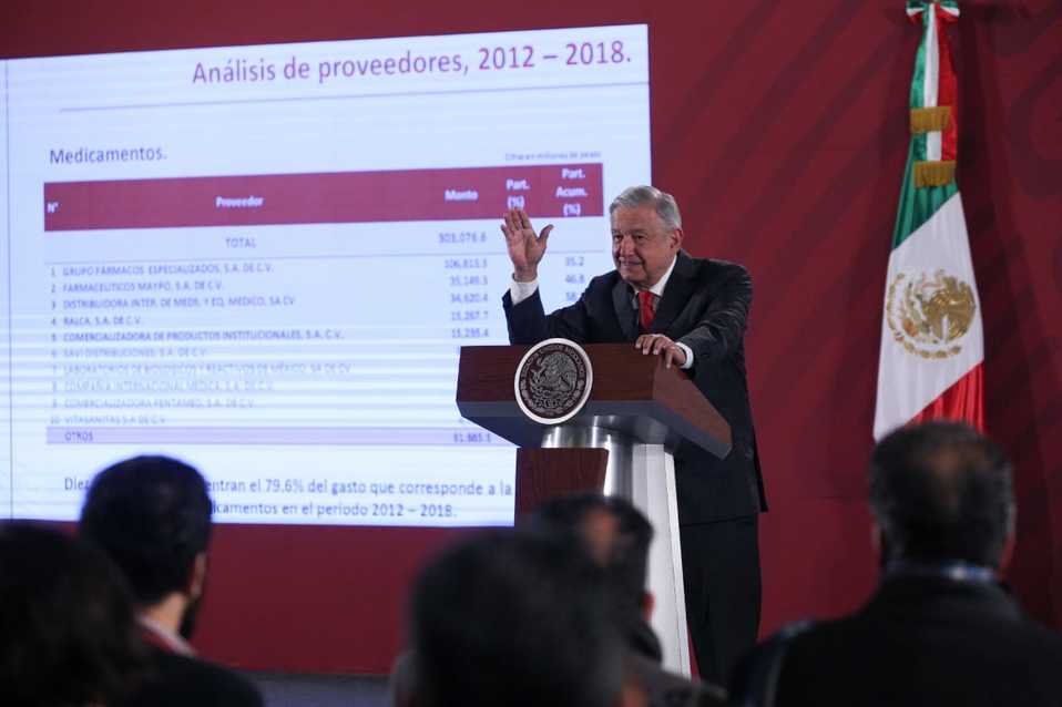 El Presidente presentó un reporte de sus proveedores de medicamentos. (Omar Franco)