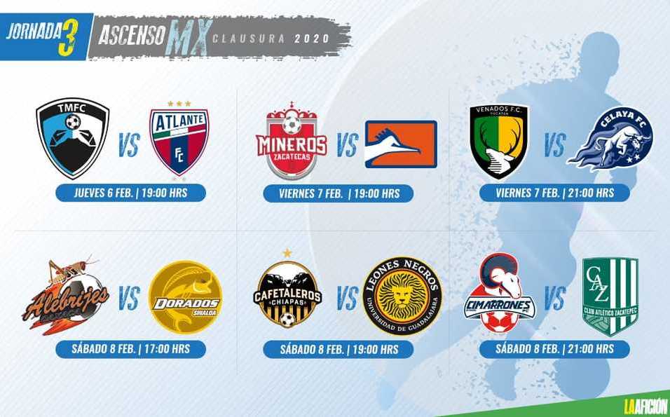 Partidos, fechas y horarios de la Jornada 3 del Ascenso MX- Grupo Milenio