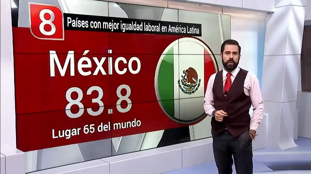 Ranking: Países con mejor igualdad laboral en América Latina
