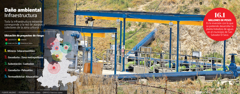 En San Salvador El Seco, se carece de infraestructura necesaria para el saneamiento de las aguas residuales producidas por los habitantes. (Andrés Lob