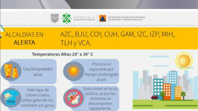 En CdMx, alertan de altas temperaturas en 10 alcaldía