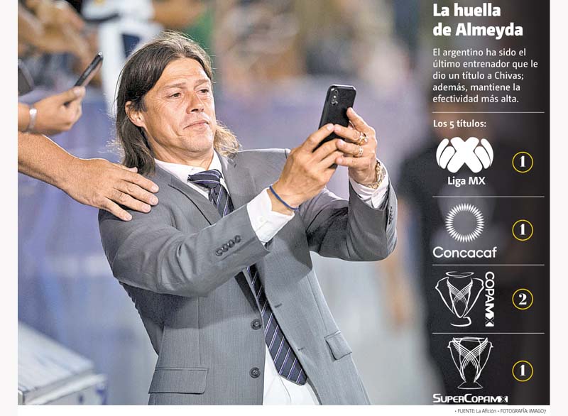 La huella de Almeyda.