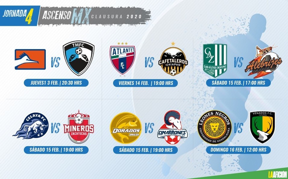 Partidos, fechas y horarios de la Jornada 4 del Ascenso MX- Grupo Milenio