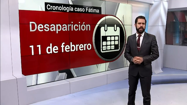 ¿Qué le pasó a Fátima?