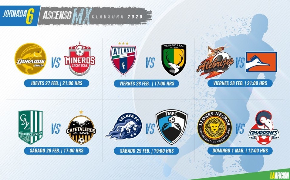 Partidos, fechas y horarios de la Jornada 6 del Ascenso MX- Grupo Milenio