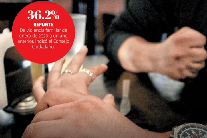 De acuerdo al Consejo Ciudadano, la violencia familiar aumentó 36.2 por ciento en Puebla, de enero de 2019 al mismo mes de este año. (Melanie Torres)