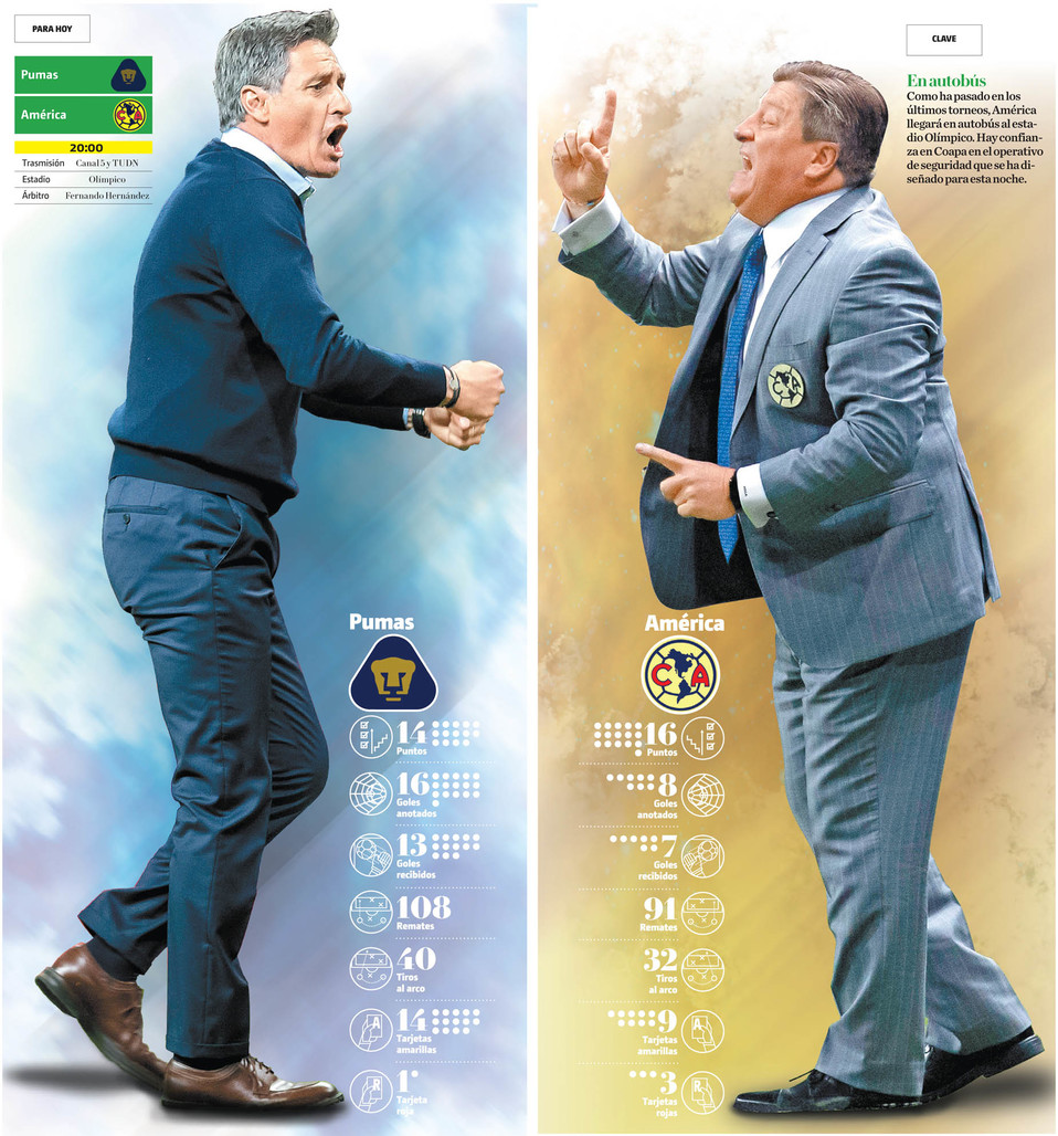 Pumas y América se ponen frente a frente en un juego en el que se esperan emociones de ambos bandos. (Especial | Gráfico: MILENIO)