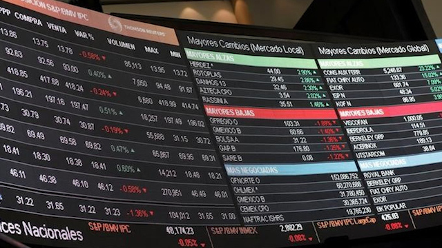 BMV pierde más de 5% y Wall Street cae ante desplome del petróleo