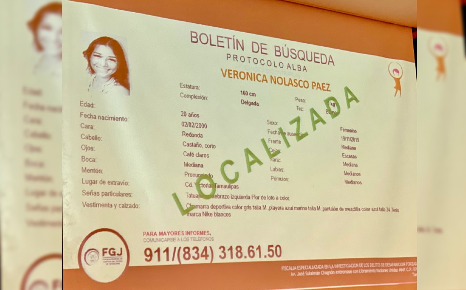 Protocolo de búsqueda  Alba.