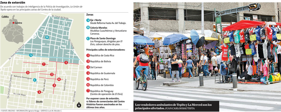 Los vendedores ambulantes de Tepito y La Merced son los principales afectados. (Juan Carlos Bautista | Gráfico: Luis M. Morales C.)