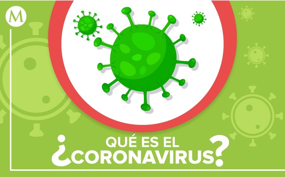 Coronavirus. Qué es el Covid-19 y cuáles son sus síntomas (Milenio Digital).