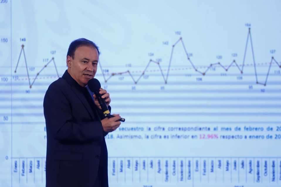 El secretario de Seguridad y Protección Ciudadana, Alfonso Durazo, en conferencia. (Araceli López)