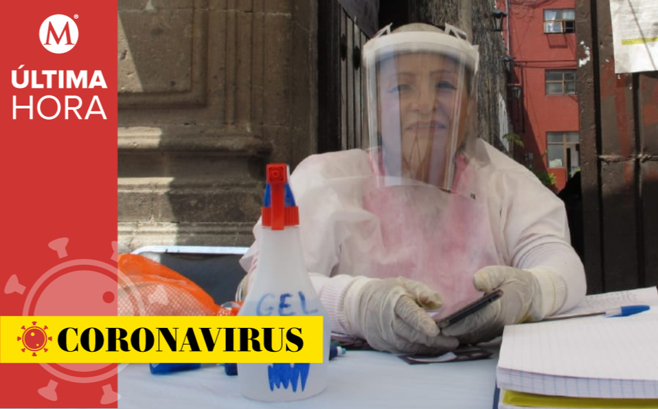 Emergencia sanitaria en México por coronavirus (Avelina Martínez).