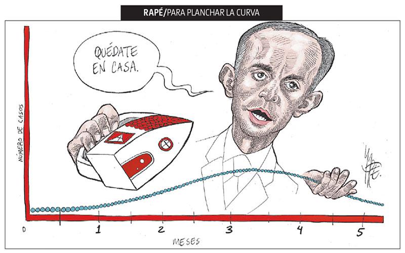Para planchar la curva