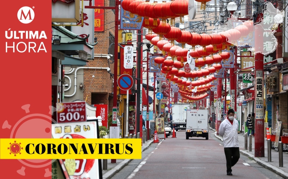 Coronavirus en China (Especial)