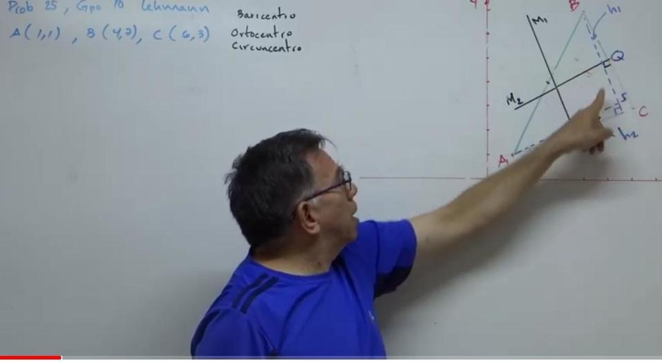 Profesores dan clases a través de Youtube
