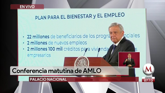 Plan económico se resume en programas sociales, más empleo y microcreditos, dice AMLO