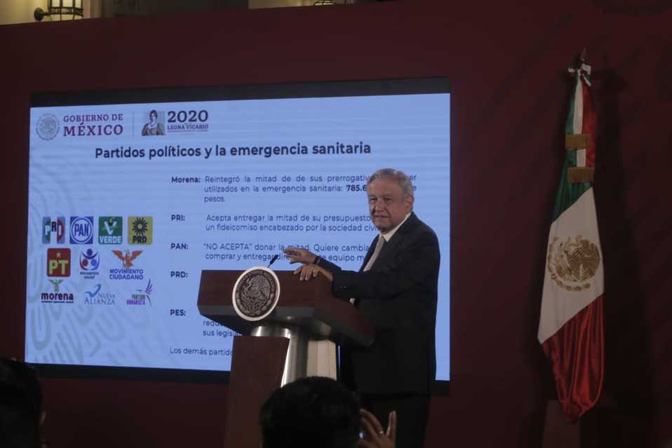 Los partidos políticos y la emergencia sanitaria. (Ariana Pérez)