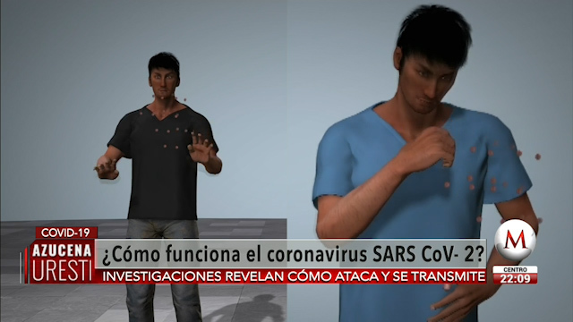 ¿Qué hace al Coronavirus tan peligroso?