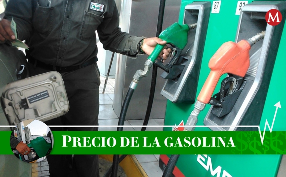 Precio de la gasolina hoy 9 de abril de 2020 (Especial)
