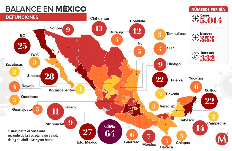 Mapa de las defunciones en México por coironavirus al 13 de abril de 2020.