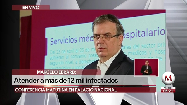 Marcelo Ebrard detalla el acuerdo 'Todos juntos contra el covid-19'