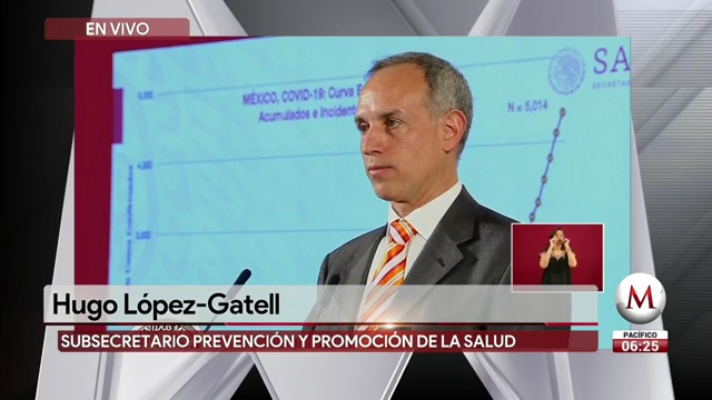 "Fase 3 es inevitable, la epidemia no se va a parar": Hugo López-Gatell