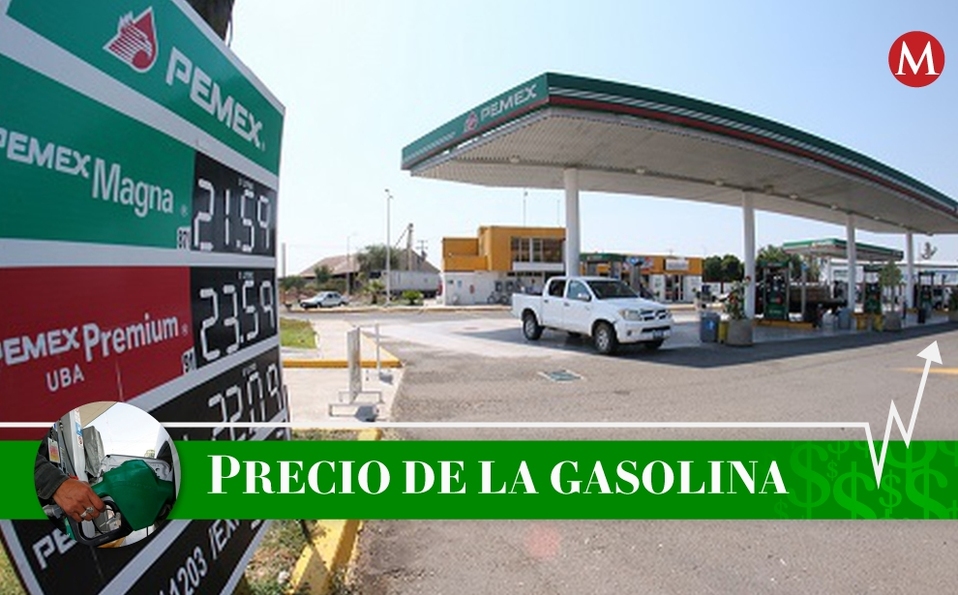 Precio de la gasolina hoy 14 de abril de 2020 (Especial)