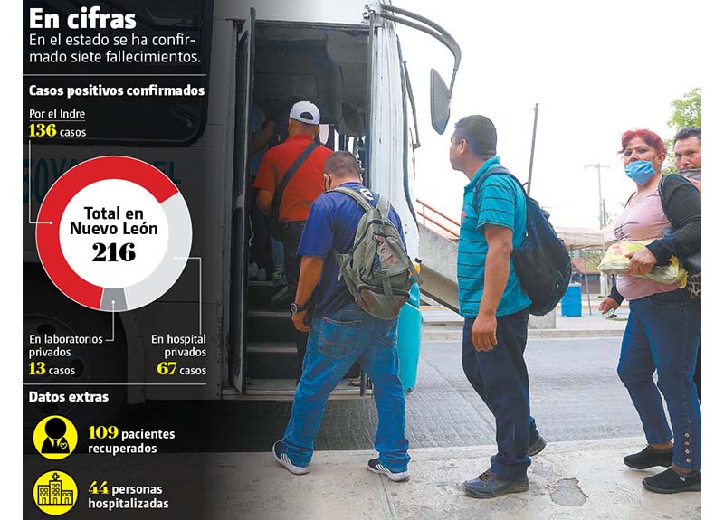 Se van a intensificar las acciones y serán más estrictas, dijo la autoridad estatal. JORGE LÓPEZ