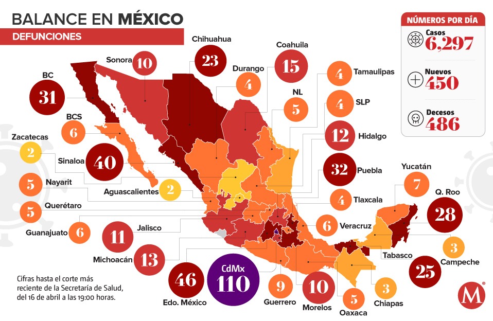 Balance de defunciones por covid-19 en México al 16 de abril 2020. (Especial)