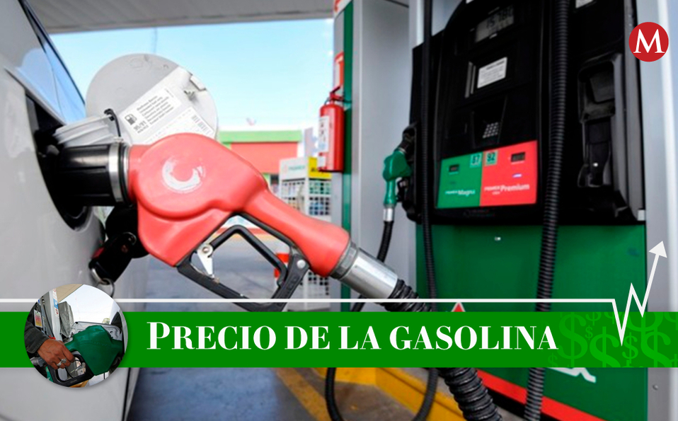 Precio de la gasolina hoy 16 de abril de 2020 (Especial)