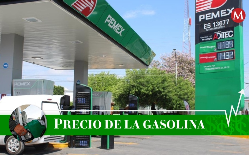 Precio de la gasolina hoy 17 de abril de 2020. Foto: (Especial)