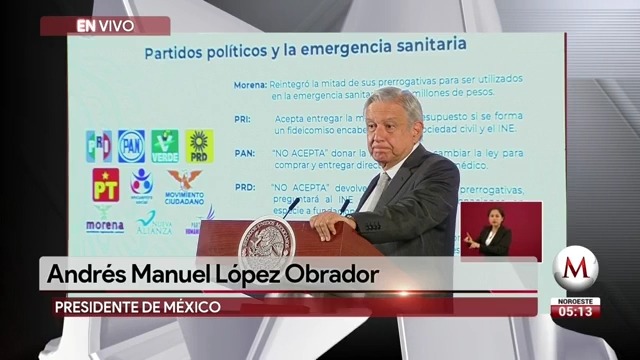 Conferencia matutina de AMLO, 08 de abril de 2020
