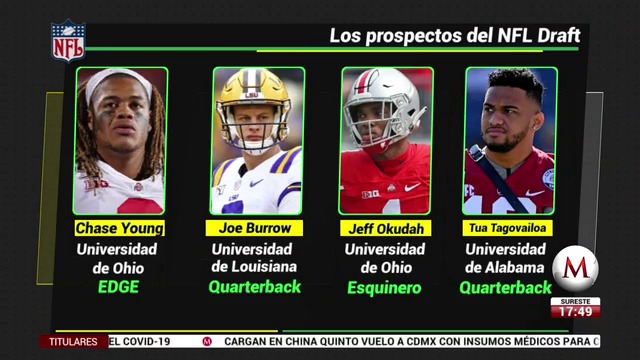 Hoy inicia el Draft virtual de la NFL