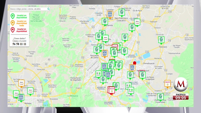 Disponibilidad en hospitales para atender covid-19
