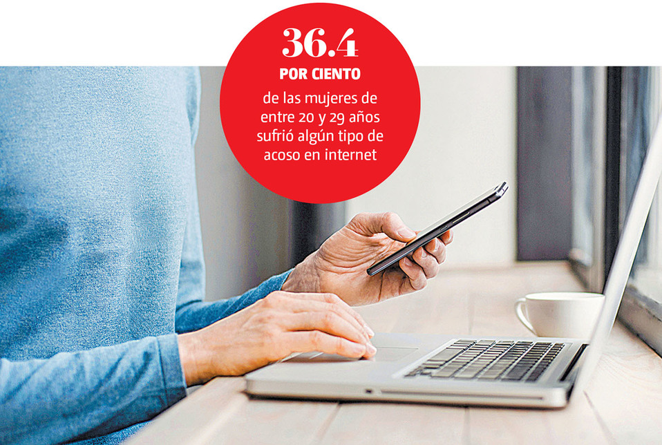 En más de la mitad de los casos no se identificó al agresor. (Especial)