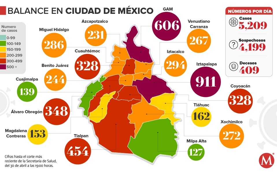 Mapa de casos de coronavirus en las 16 alcaldías CdMx al 30 de abril.