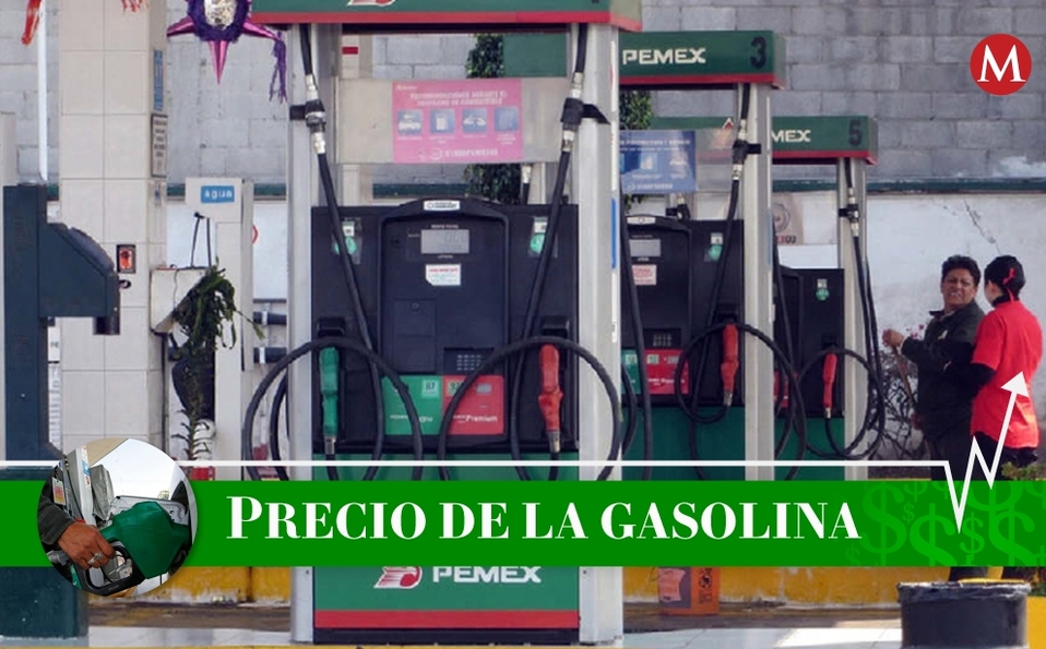 Precio de la gasolina hoy 30 de abril de 2020 (Especial)
