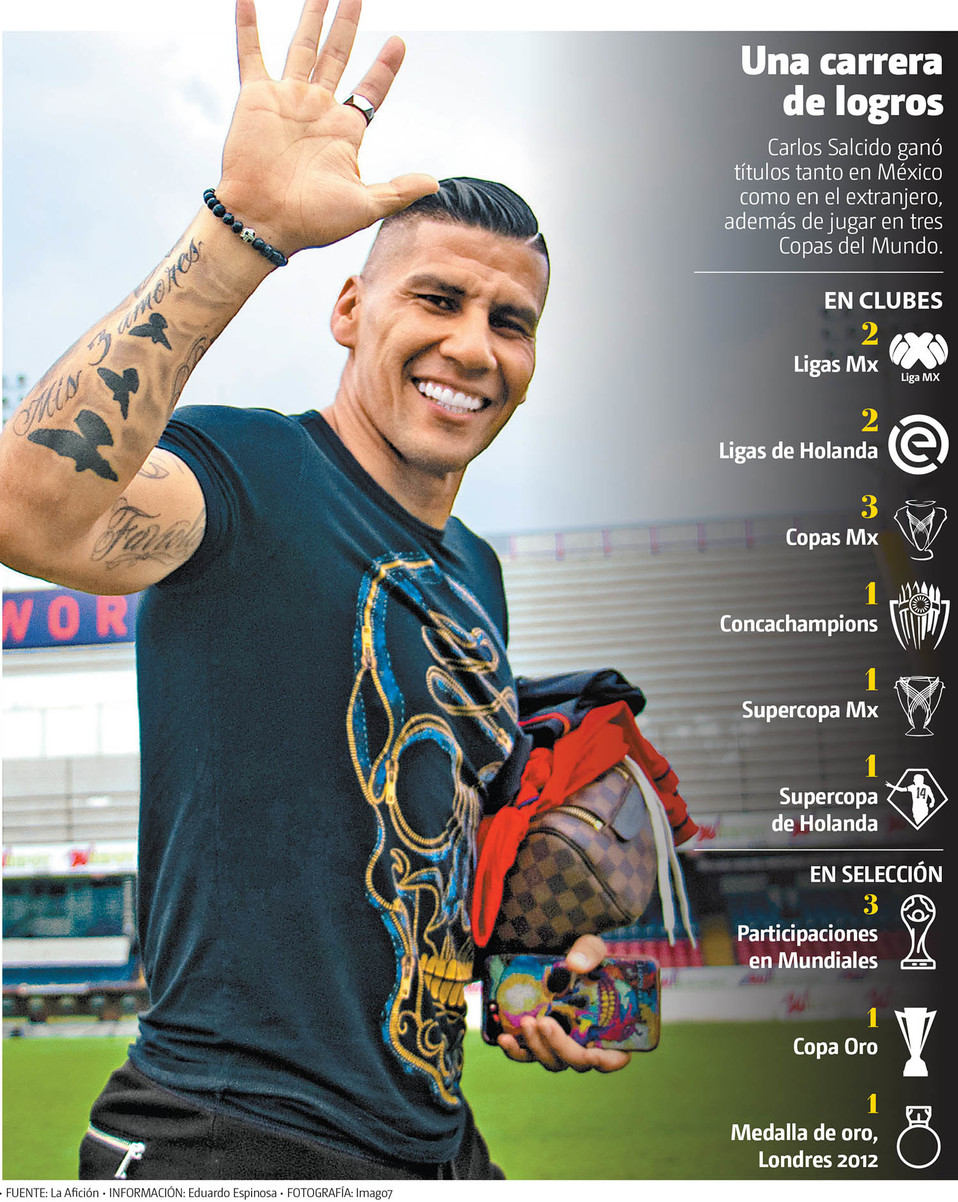 Una carrera de logros. Carlos Salcido ganó títulos tanto en México como en el extranjero. (Imago7 | Gráfico: MILENIO)