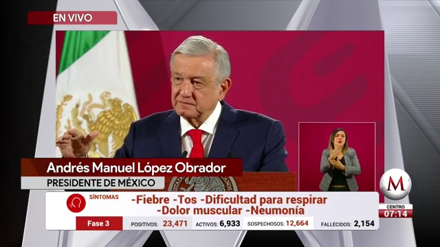 Conferencia matutina de AMLO, 04 de mayo de 2020